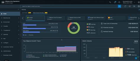 Multi Cloud Overview In VMware Aria Operations VMware Cloud Management