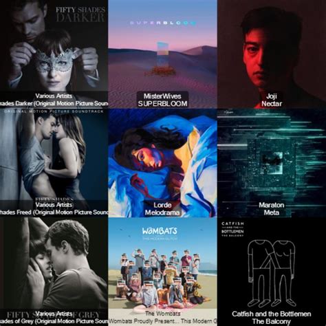 My Weekly Chart Aka What Zero Pussy Does To A Mf R Lastfm