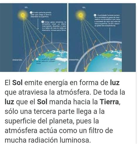 C Mo Viaja La Luz Desde El Sol Hasta La Tierra Brainly Lat