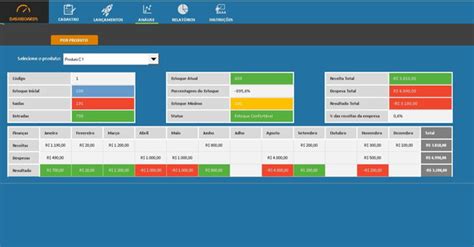 Planilha Excel Controle De Vendas Produtos Elo7