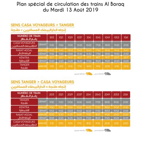 Oncf Horaires Al Boraq Special Aid El Adha