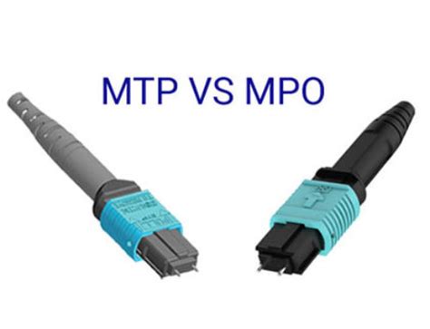 Why Choose Mpo For Data Center Fsg Networks Limited