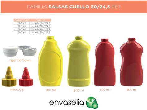 Botellas Salsas Cuello Pet