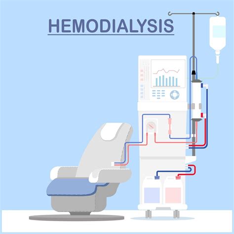Vector illustration of dialysis machine and chair in flat style
