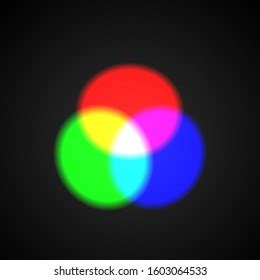 Additive Color Mixing Spotlights Three Primary Stock Photo 466780667