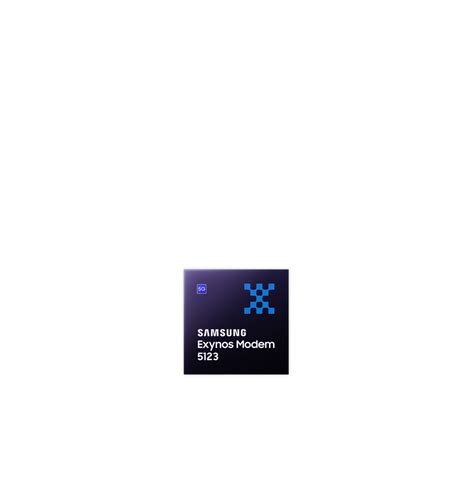Exynos Modem 5123 | Modem | Samsung Semiconductor Global