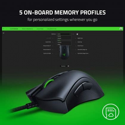 Razer DeathAdder V2