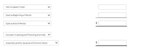 Solved The Comparative Balance Sheets For Waterway Company