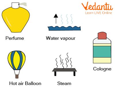 Solids, Liquids and Gases: Differences, Examples & Facts 
