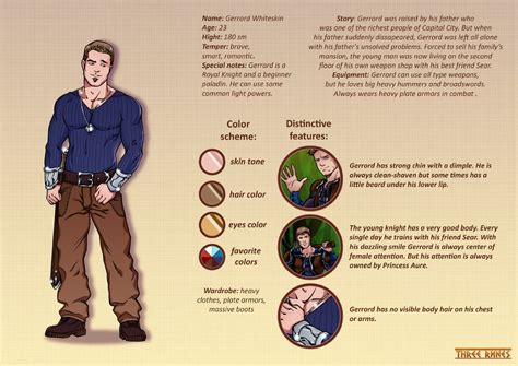 knight ref sheet  igloinor  deviantart