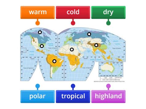 Climate Regions Map - Labelled diagram