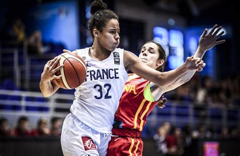 Fiba U Women S European Championship Live