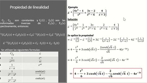 Transformadas De Laplace Inversa Revoeduca