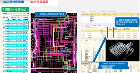 【bim案例】大型剧院施工bim技术应用点（模型视频ppt） 知乎