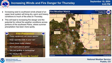 woodlandparkweather.org Current Local Time: