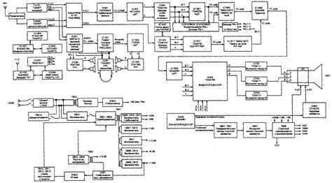 Sony Tv Connection Diagrams