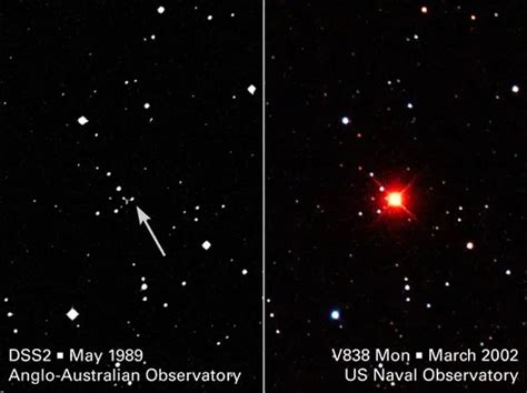 V838 Monocerotis: Star Type, Light Echo, Facts, Location | Star Facts