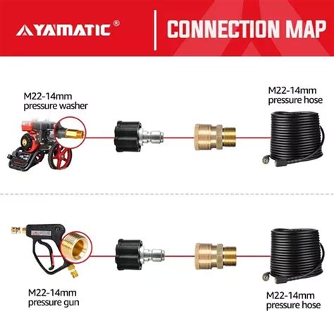 Yamatic Kink Free 3200 Psi Pressure Washer Hose 14 X 50 Ft Envío Gratis