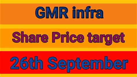 Gmr Infra Share Price Target Gmr Infra Share Latest News Today Gmr