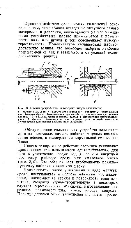 Схемы устройства некоторых видов сальников
