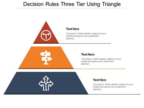 Decision Rules Three Tier Using Triangle Powerpoint Presentation