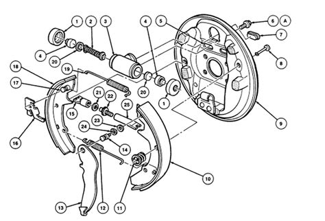 Ford focus brake drum diagram