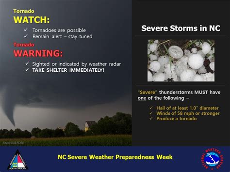 Severe Weather Preparedness Week In North Carolina Mondays Topic