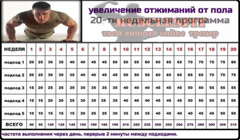 Спортивные таблицы | Пикабу