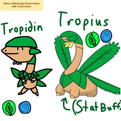 A Preevolution For Tropius Rfakemon