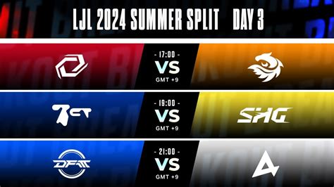 Ljl Summer Split Day Sg Vs V Bct Vs Shg Dfm Vs Axc Youtube