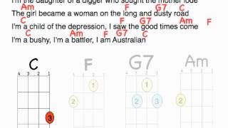 I Am Australian Uke Chords Chords - ChordU