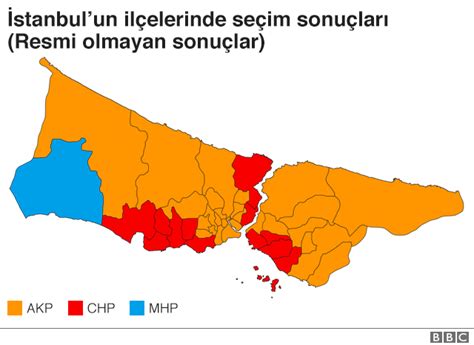 Se Im Sonu Lar Stanbul Un Yeni Siyasi Tablosu Nas L Ekillendi