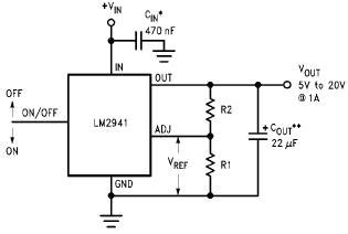 Low Dropout Adjustable Regulator Circuit Power Supply Diagram And Circuit