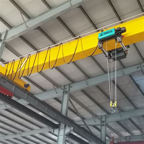 Electric Overhead Crane Single Girder With LE Model Euro Design Buy