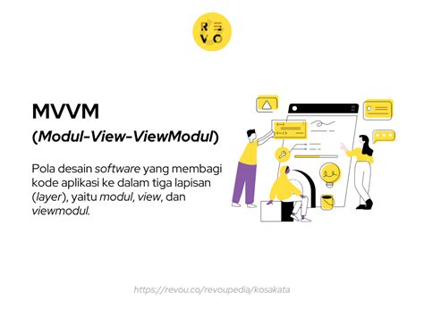 Apa Itu Mvvm Pengertian Dan Contoh Revou Hot Sex Picture