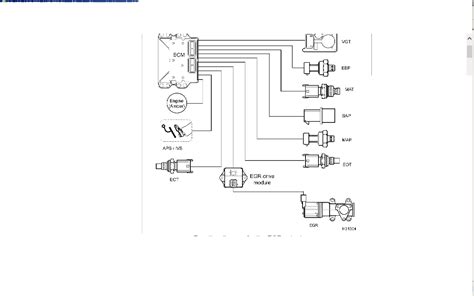 International Wiring Diagrams