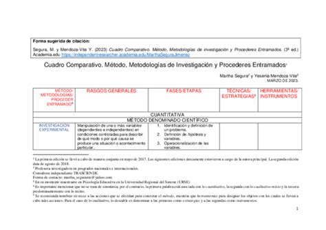 Pdf 2023 Cuadro Comparativo Método Metodologías De Investigación Y