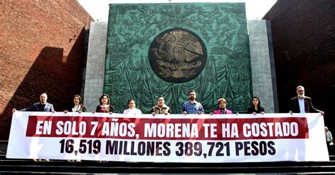 Morena el partido más caro de América Latina la denuncia de Movimiento Ciudadano Infobae