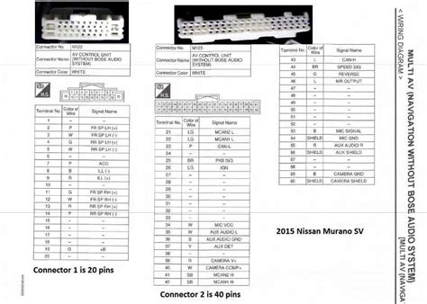 The Ultimate Guide to Nissan Murano Wiring Diagrams: Everything You