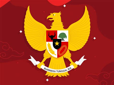 Alasan Perubahan Sila Pertama Pancasila – katelynjou.github.io