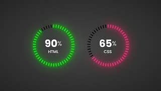 Animated Circular Progress Bar Using Html CSS U0026 Van Doovi