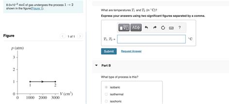 Solved Mol Of Gas Undergoes The Process Shown Chegg