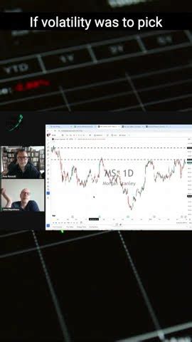 Morgan Stanley S Struggle Unlocking Profits With Creative Options