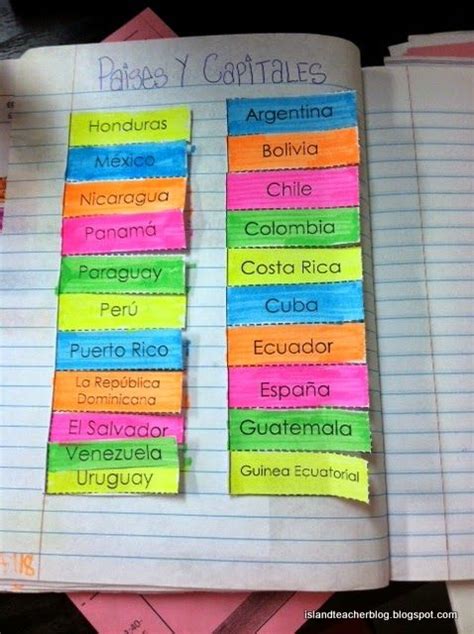 Creatively Teaching Spanish Speaking Countries And Capitals Artofit