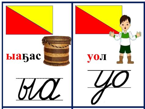 Таблица букв