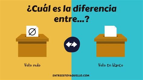 Voto Nulo Vs Voto En Blanco ¿en Qué Se Diferencian