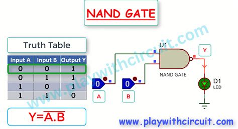 Logic Gates In Digital Electronics Their Types Working And Uses