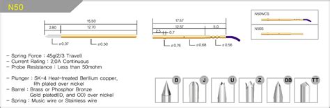 nke - NK Electronics co., Ltd.