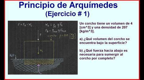 Principio De Arqu Medes Y Flotabilidad Ejercicio Youtube