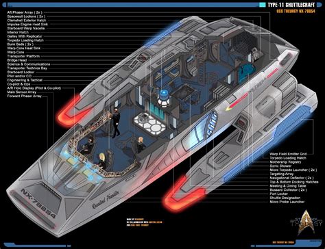 Type 11 Shuttle Isometric Star Trek Starfleet Ships Star Trek Starships